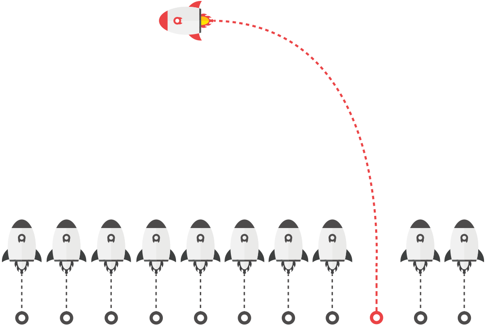 Lass die Konkurrenz hinter dir!