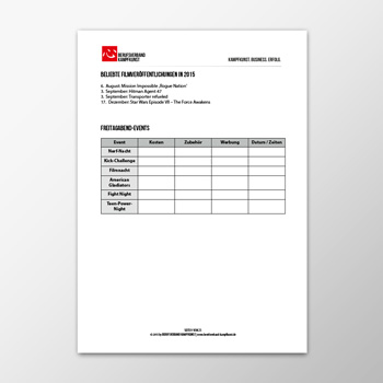 Ideen für Parents Night Outs – PNO