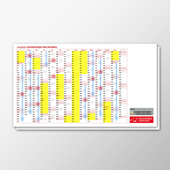 Jahresmarketingplan 2019-2020