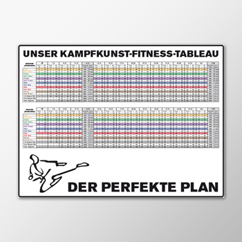 Kampfkunst-Fitness-Tableau