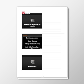 Marketing um den höchsten ROI zu erhalten