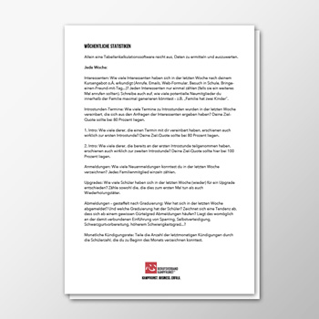 Wöchentliche Statistiken