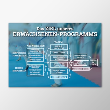 Programmtafel Erwachsene DINA2