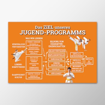 Programmtafel Jugend DINA4