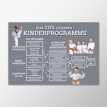 Programmtafel Kids DINA2