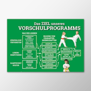 Programmtafel Vorschule DINA2